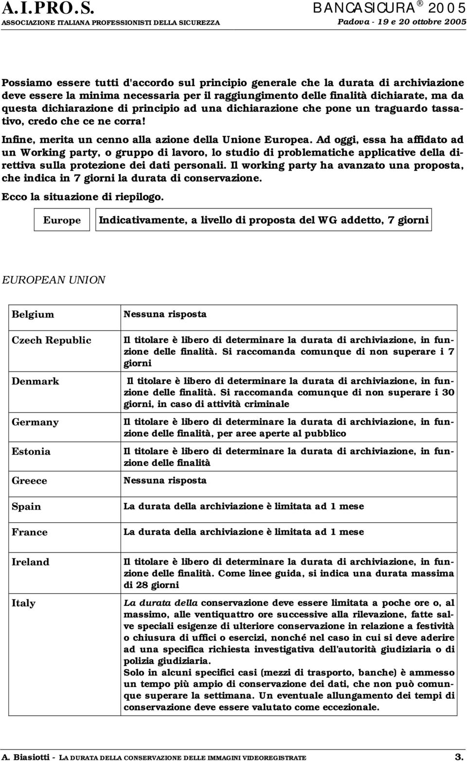 Ad oggi, essa ha affidato ad un Working party, o gruppo di lavoro, lo studio di problematiche applicative della direttiva sulla protezione dei dati personali.