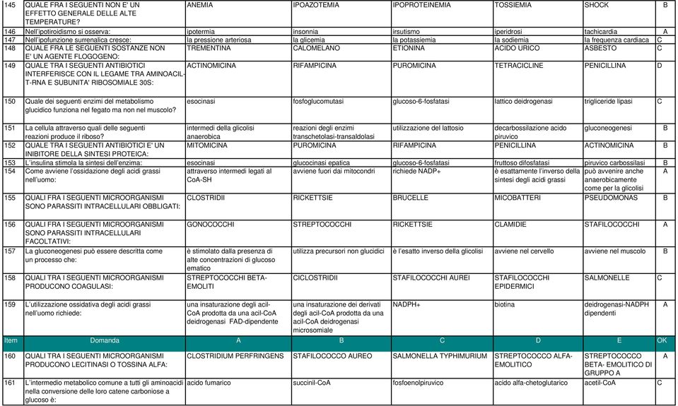 frequenza cardiaca 148 QUL FR L SGUNTI SOSTNZ NON TRMNTIN LOMLNO TIONIN IO URIO SSTO ' UN GNT FLOGOGNO: 149 QUL TR I SGUNTI NTIIOTII INTRFRIS ON IL LGM TR MINOIL- T-RN SUUNIT' RIOSOMIL 30S: TINOMIIN