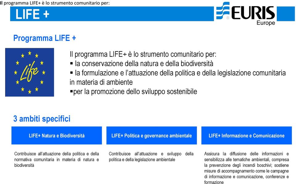 governance ambientale LIFE+ Informazione e Comunicazione Contribuisce all attuazione della politica e della normativa comunitaria in materia di natura e biodiversità Contribuisce all attuazione e