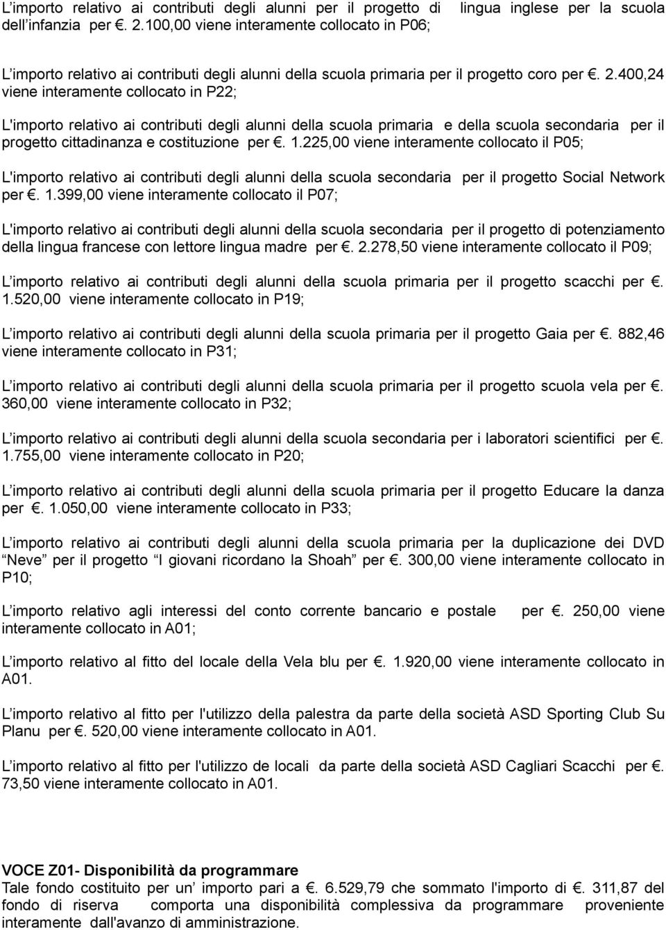 400,24 viene interamente collocato in P22; L'importo relativo ai contributi degli alunni della scuola primaria e della scuola secondaria per il progetto cittadinanza e costituzione per. 1.