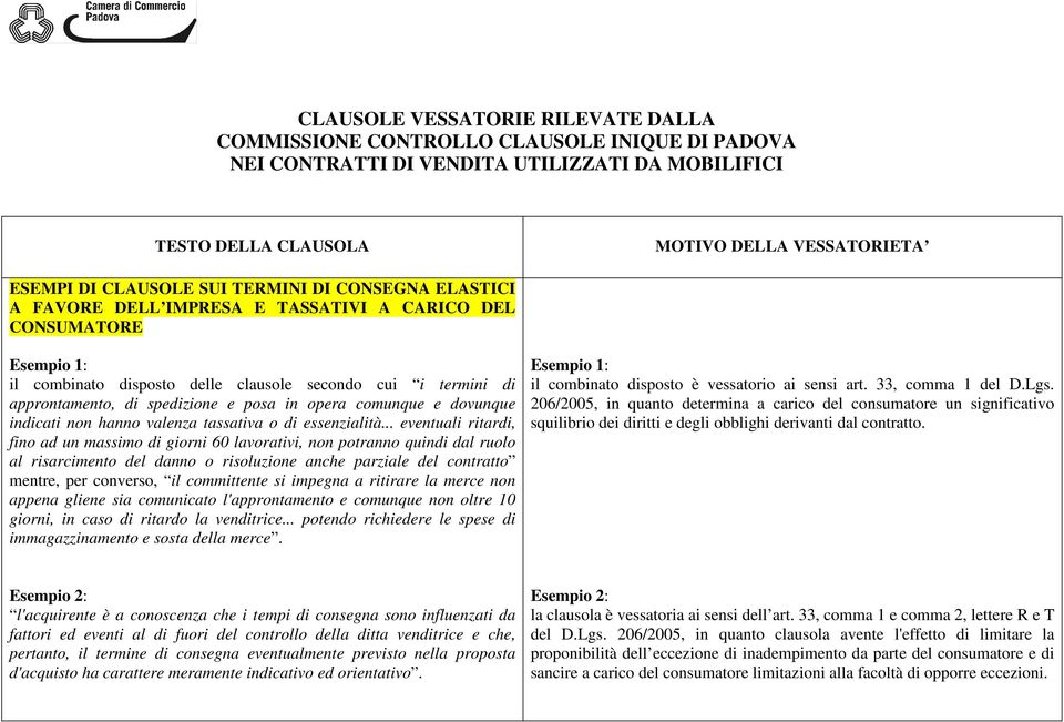 comunque e dovunque indicati non hanno valenza tassativa o di essenzialità.