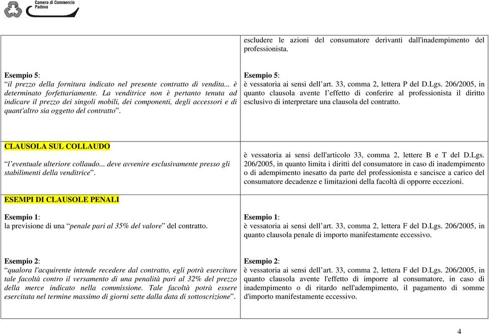 33, comma 2, lettera P del D.Lgs. 206/2005, in quanto clausola avente l effetto di conferire al professionista il diritto esclusivo di interpretare una clausola del contratto.