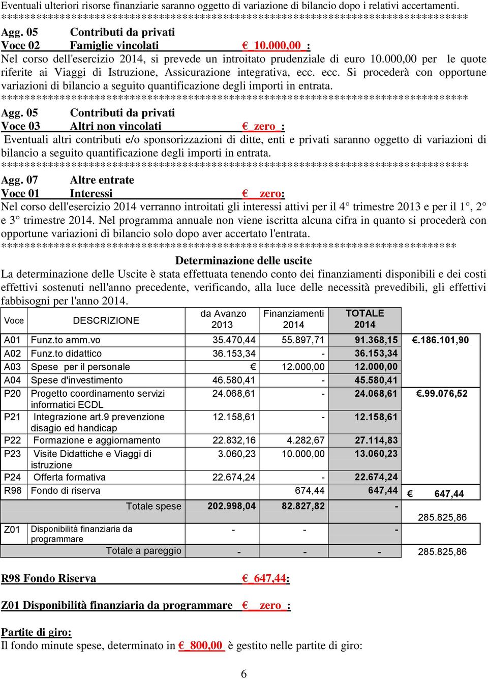 ecc. Si procederà con opportune variazioni di bilancio a seguito quantificazione degli importi in entrata. Agg.