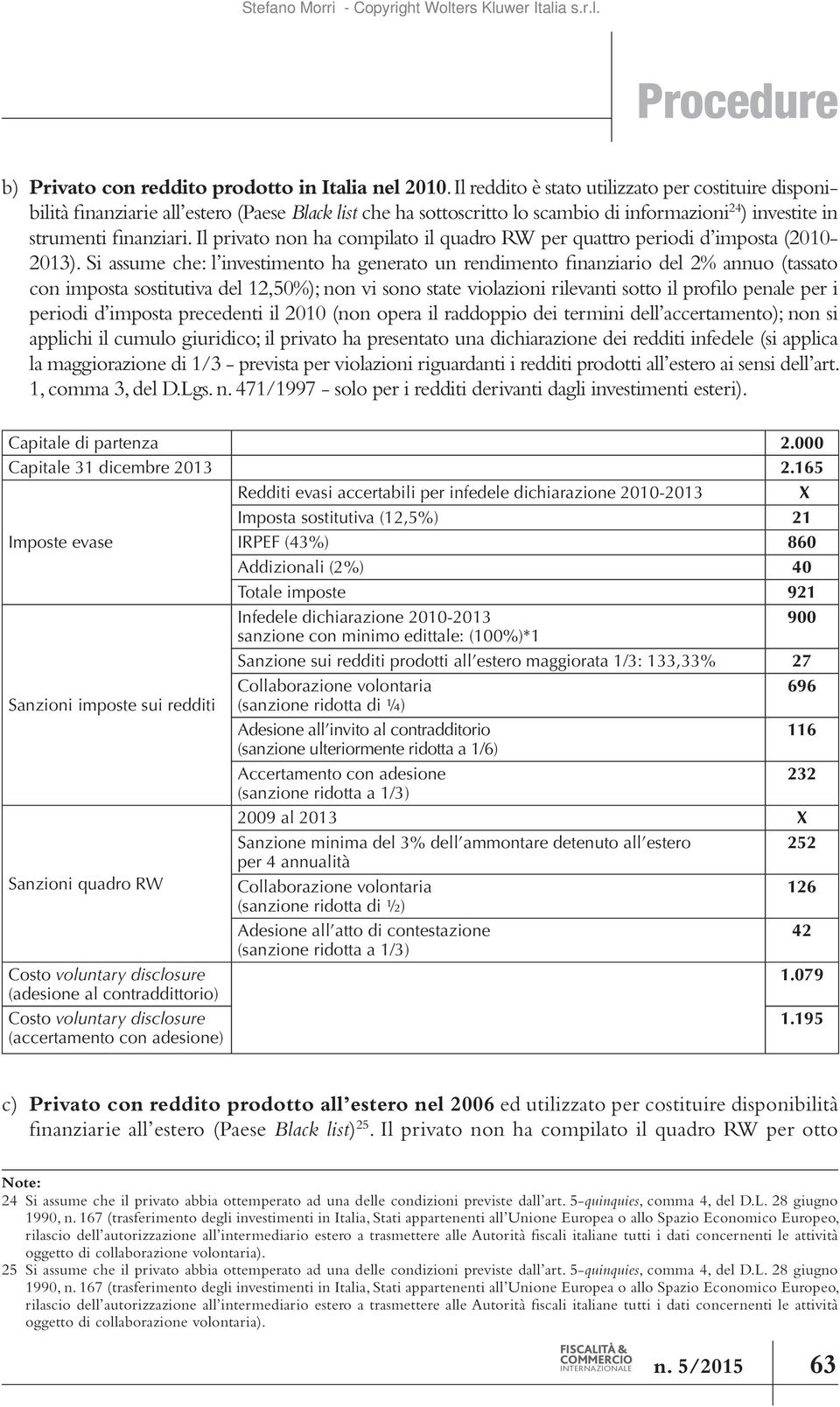 Il privato non ha compilato il quadro RW per quattro periodi d imposta (2010-2013).