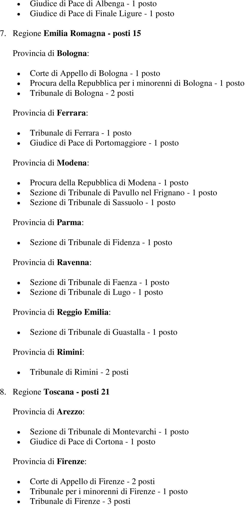 Ferrara: Tribunale di Ferrara - 1 posto Giudice di Pace di Portomaggiore - 1 posto Provincia di Modena: Procura della Repubblica di Modena - 1 posto Sezione di Tribunale di Pavullo nel Frignano - 1