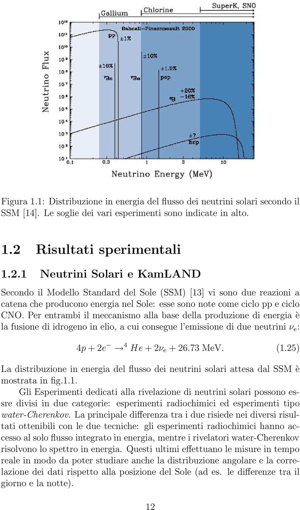 1 Neutrini Solari e KamLAND Secondo il Modello Standard del Sole (SSM) [13] vi sono due reazioni a catena che producono energia nel Sole: esse sono note come ciclo pp e ciclo CNO.