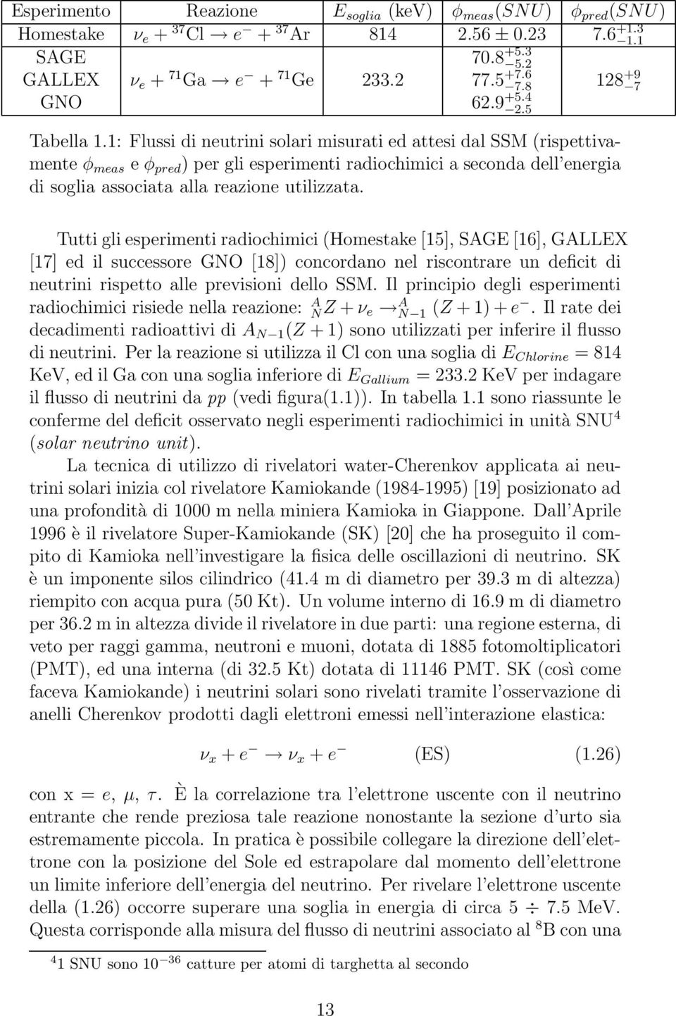 1: Flussi di neutrini solari misurati ed attesi dal SSM (rispettivamente φ meas e φ pred ) per gli esperimenti radiochimici a seconda dell energia di soglia associata alla reazione utilizzata.