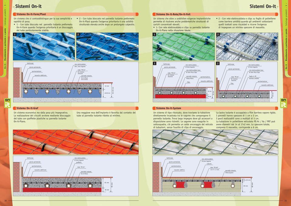 2 - on tubo bloccato nel pannello isolante preformato On-it-Plast quando l esigenza prioritaria è una solidità strutturale elevata anche dopo un prolungato calpestio.