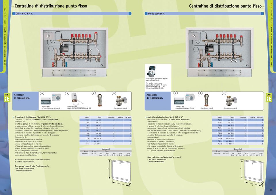 .XX.80 (al posto di XXX.XX.10) ccessori ccessori Termostato o cronotermostato On-it Servomotore EHR-THERMOT-TRONIK 2/4 fili Termometro On-it Termostato o cronotermostato On-it Flussimetro On-it