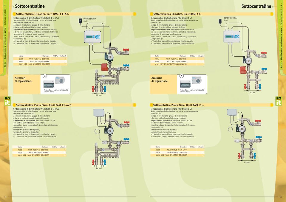 . Sottocentralina di distribuzione circuiti a bassa e alta temperatura pompa di circolazione, gruppo di miscelazione e by-pass ricircolo caldaia integrati insieme.