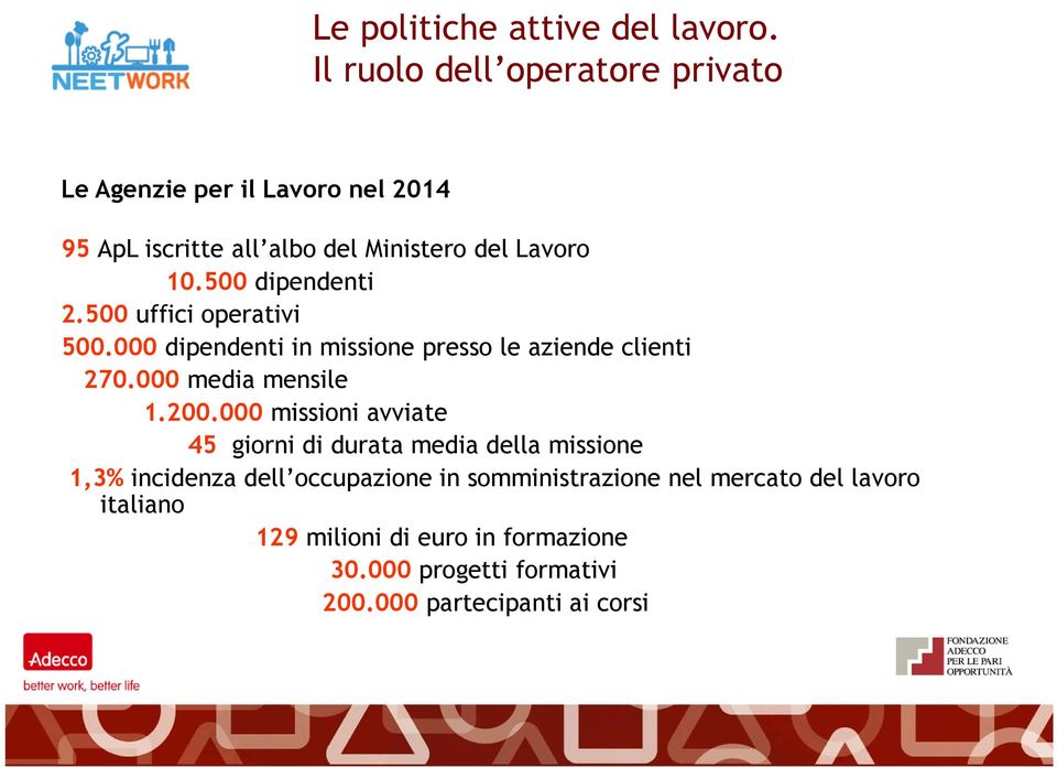 500 dipendenti 2.500 uffici operativi 500.000 dipendenti in missione presso le aziende clienti 270.000 media mensile 1.200.