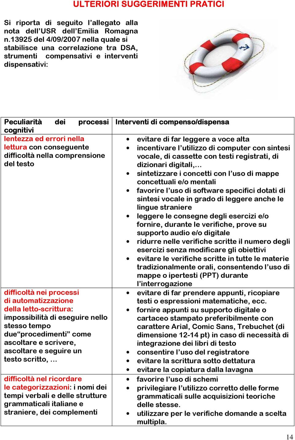 errori nella lettura con conseguente difficoltà nella comprensione del testo difficoltà nei processi di automatizzazione della letto-scrittura: impossibilità di eseguire nello stesso tempo due