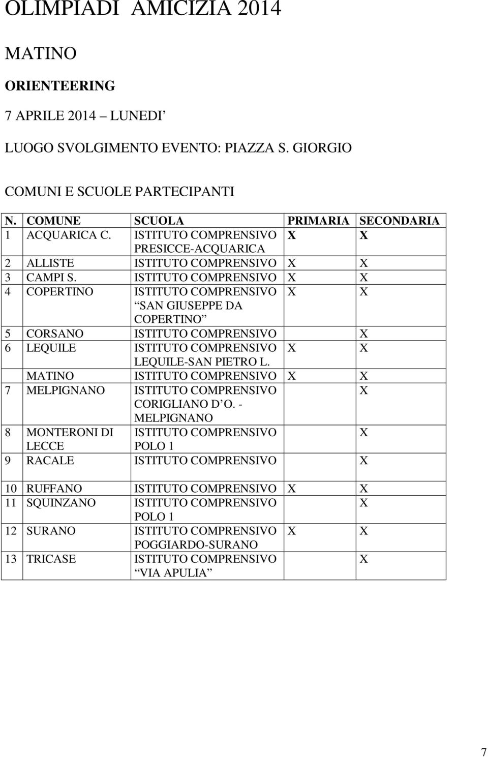 ISTITUTO 4 COPERTINO ISTITUTO SAN GIUSEPPE DA COPERTINO 5 CORSANO ISTITUTO 6 LEQUILE ISTITUTO LEQUILE-SAN PIETRO L.