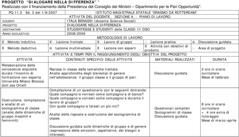 SEZIONE A : PIANO DI LAVORO ITALA BENASSI (docente Scienze Sociali) DIALOGARE NELLA DIFFERENZA STUDENTESSE E STUDENTI delle CLASSI III DSO DOCENTI PROGETTO DESTINATARI ANNO SCOLASTICO 2008/2009