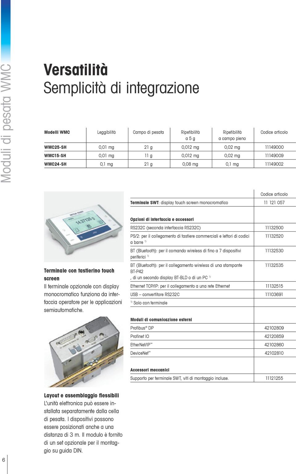 interfaccia e accessori RS232C (seconda interfaccia RS232C) 11132500 PS/2: per il collegamento di tastiere commerciali e lettori di codici a barre 1) 11132520 BT (Bluetooth): per il comando wireless