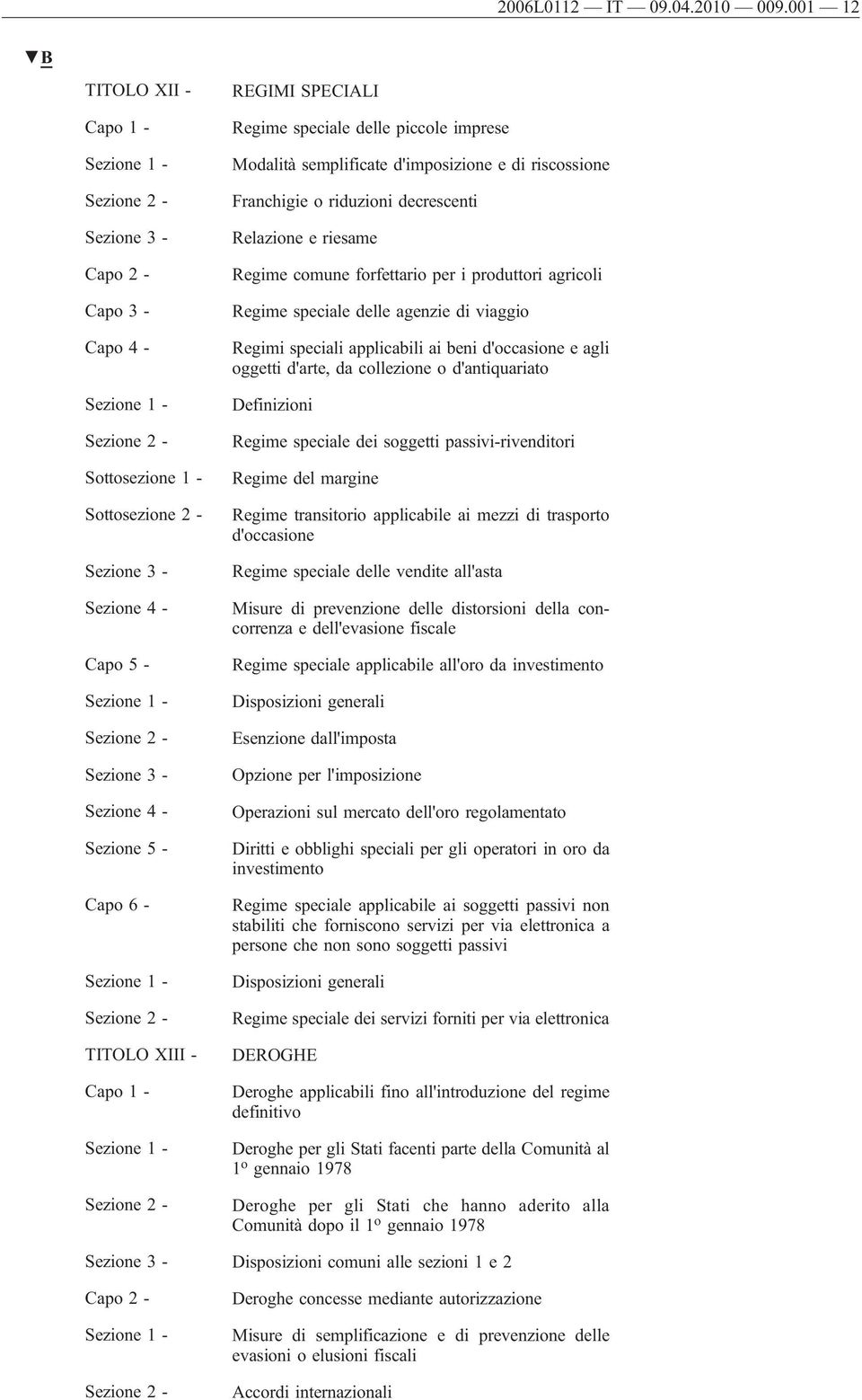 Sezione 2 - Sezione 3 - Sezione 4 - Sezione 5 - Capo 6 - Sezione 1 - Sezione 2 - TITOLO XIII - Capo 1 - Sezione 1 - Sezione 2 - REGIMI SPECIALI Regime speciale delle piccole imprese Modalità