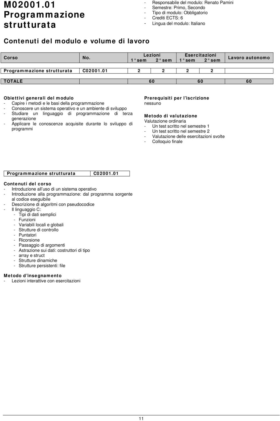 volume di lavoro Corso No. Lezioni Esercitazioni Lavoro autonomo Programmazione strutturata C02001.