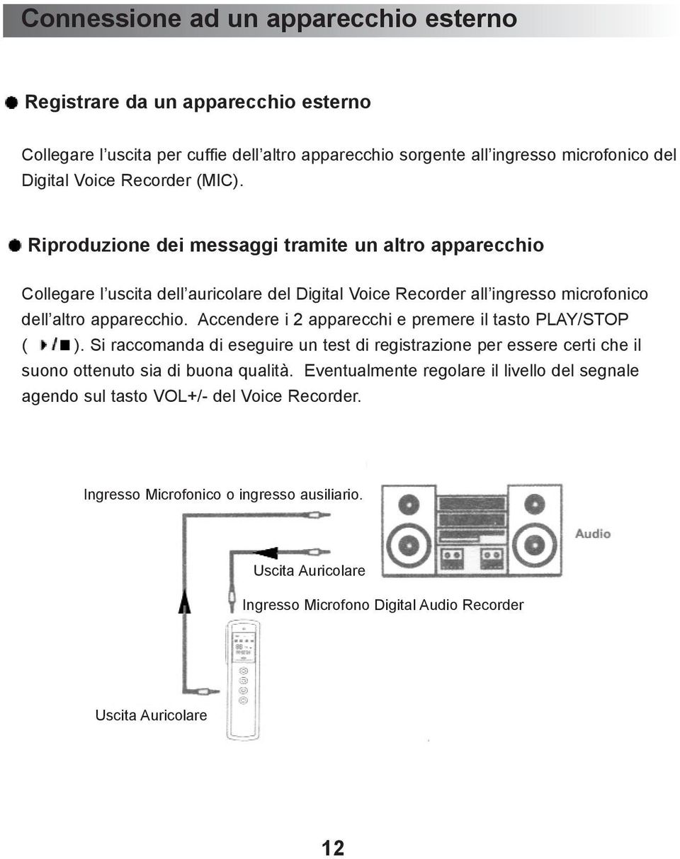 Accendere i 2 apparecchi e premere il tasto PLAY/STOP ( ). Si raccomanda di eseguire un test di registrazione per essere certi che il suono ottenuto sia di buona qualità.