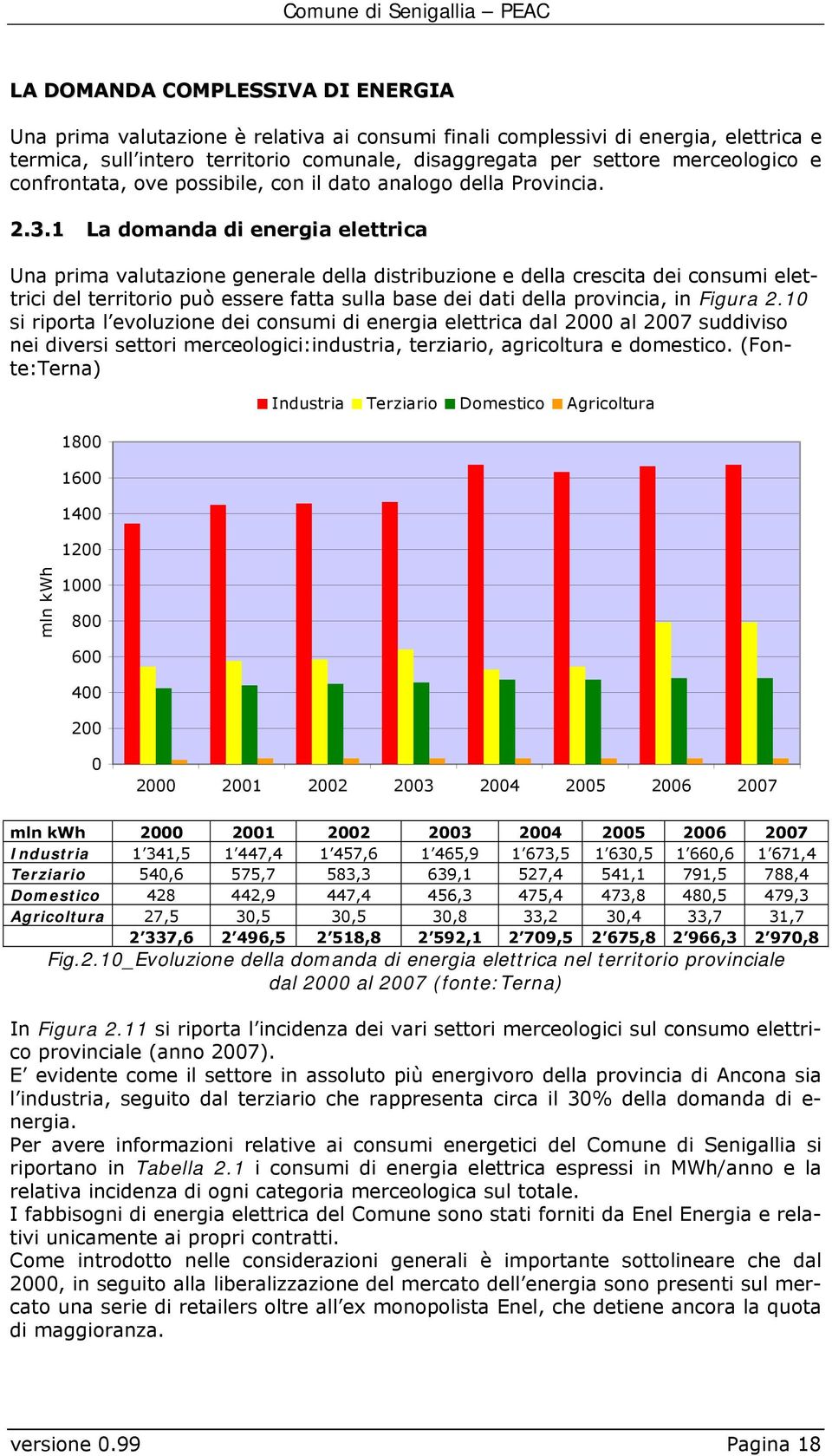 1 La domanda di energia elettrica Una prima valutazione generale della distribuzione e della crescita dei consumi elettrici del territorio può essere fatta sulla base dei dati della provincia, in