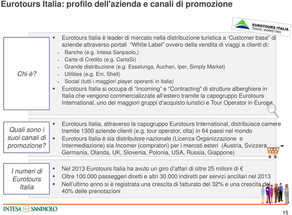 g. CartaSi) Grande distribuzione (e.g. Esselunga, Auchan, Iper, Simply Market) Utilities (e.g. Eni, Shell) Social (tutti i maggiori player operanti in Italia) Eurotours Italia si occupa di Incoming e