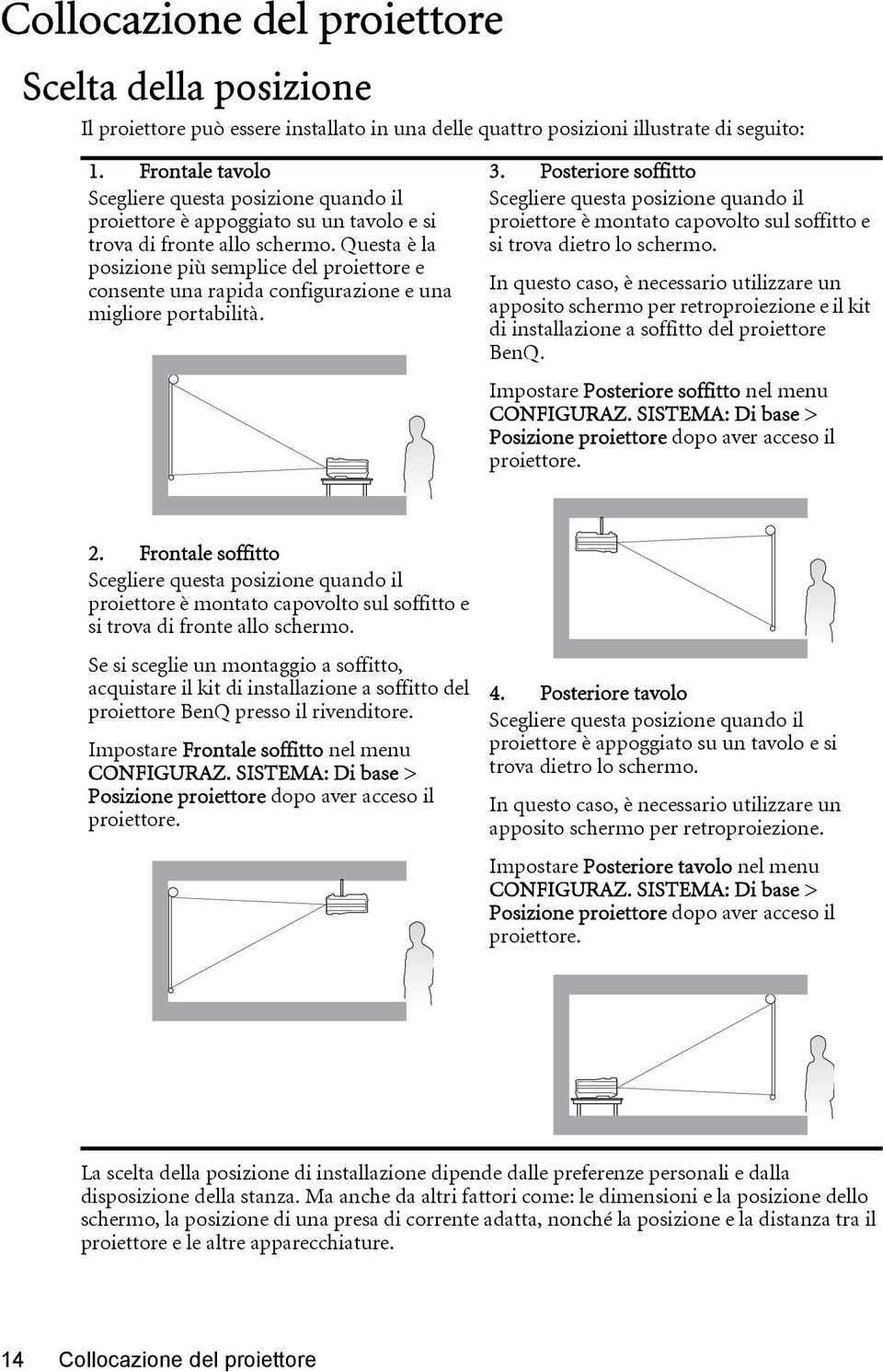 Questa è la posizione più semplice del proiettore e consente una rapida configurazione e una migliore portabilità. 3.