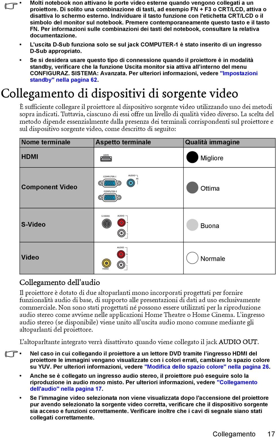 Per informazioni sulle combinazioni dei tasti del notebook, consultare la relativa documentazione.