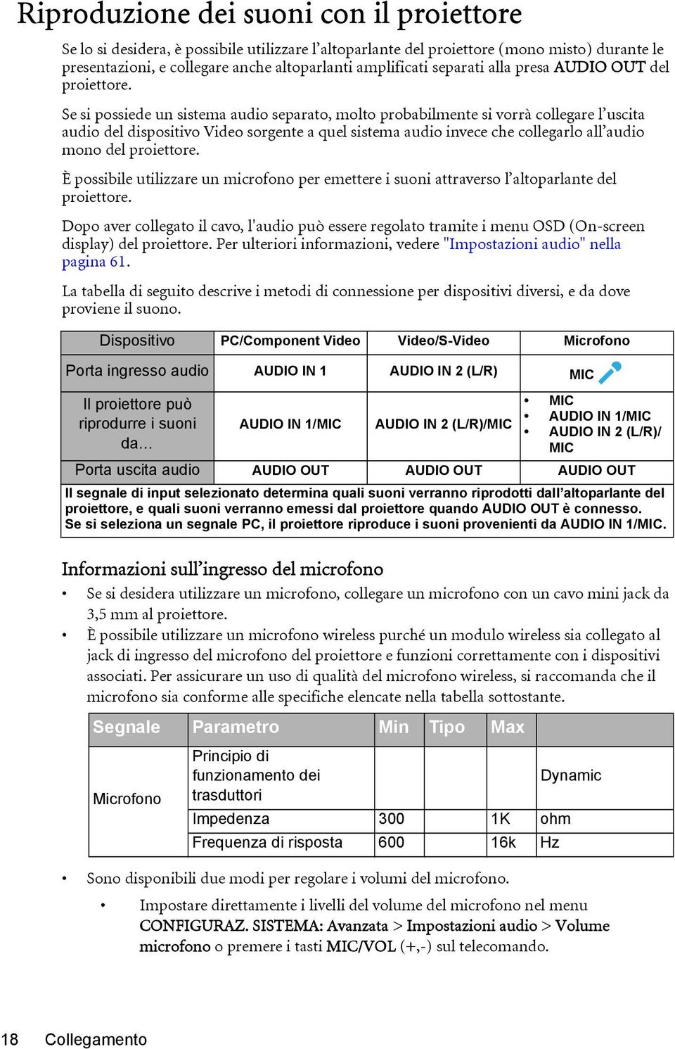 Se si possiede un sistema audio separato, molto probabilmente si vorrà collegare l uscita audio del dispositivo Video sorgente a quel sistema audio invece che collegarlo all audio mono del proiettore.