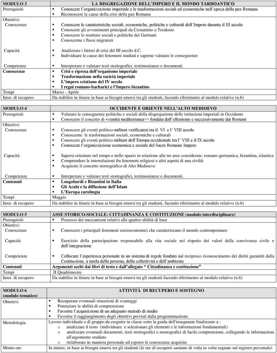 Teodosio Conoscere le strutture sociali e politiche dei Germani Conoscerne i flussi migratori Analizzare i fattori di crisi del III secolo d.c. Individuare le cause dei fenomeni studiati e saperne valutare le conseguenze Interpretare e valutare testi storiografici, testimonianze e documenti.