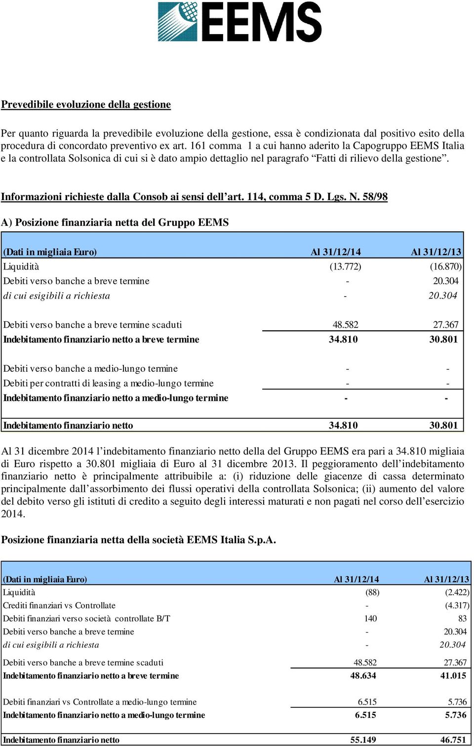 Informazioni richieste dalla Consob ai sensi dell art. 114, comma 5 D. Lgs. N. 58/98 A) Posizione finanziaria netta del Gruppo EEMS (Dati in migliaia Euro) Al 31/12/14 Al 31/12/13 Liquidità (13.