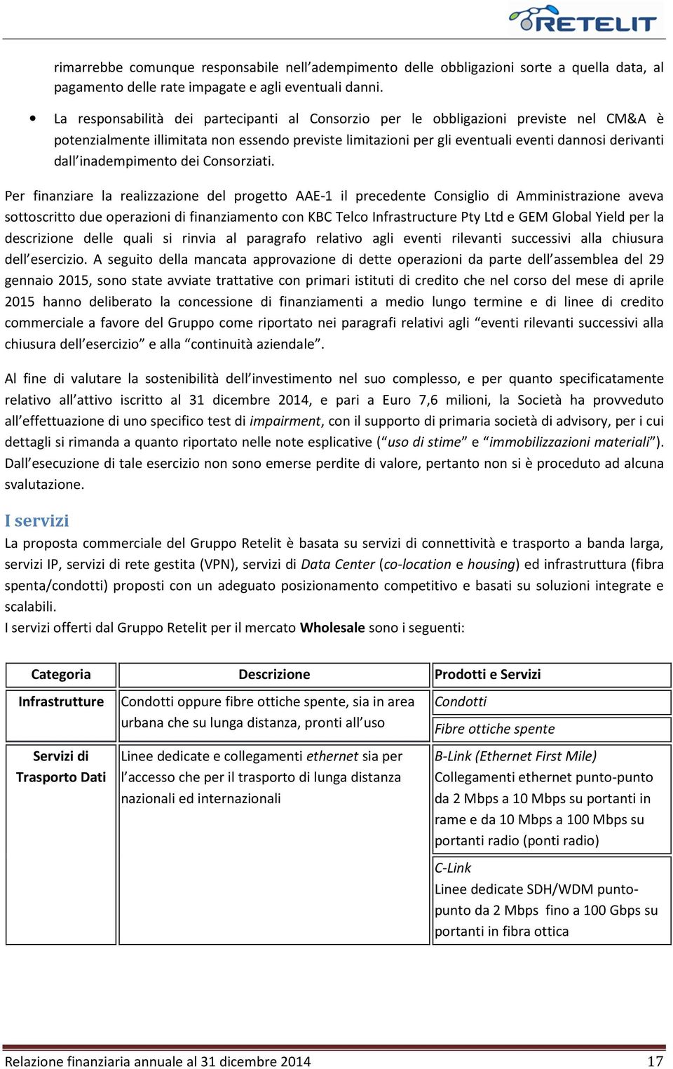 inadempimento dei Consorziati.