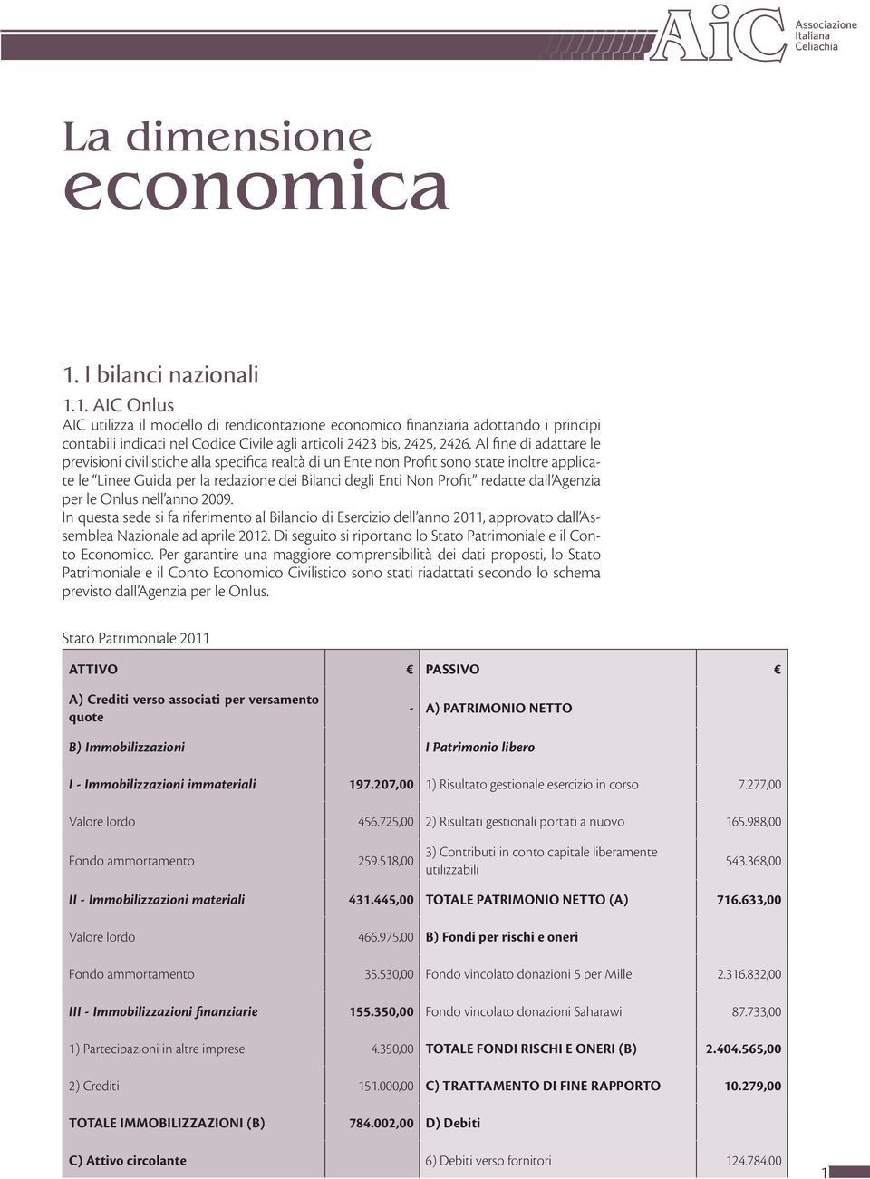 Agenzia per le Onlus nell anno 2009. In questa sede si fa riferimento al Bilancio di Esercizio dell anno 2011, approvato dall Assemblea Nazionale ad aprile 2012.