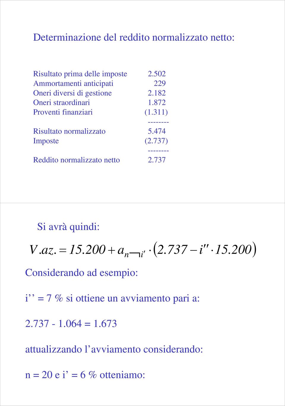 311) -------- Risultato normalizzato 5.474 Imposte (2.737) -------- Reddito normalizzato netto 2.737 Si avrà quindi: V.az.