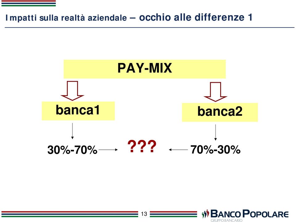 differenze 1 PAY-MIX