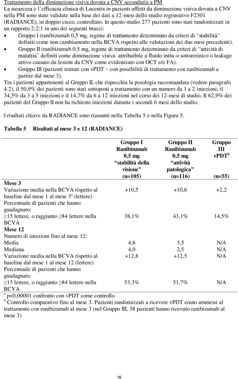 In questo studio 277 pazienti sono stati randomizzati in un rapporto 2:2:1 in uno dei seguenti bracci: Gruppo I (ranibizumab 0,5 mg, regime di trattamento determinato da criteri di stabilità definiti