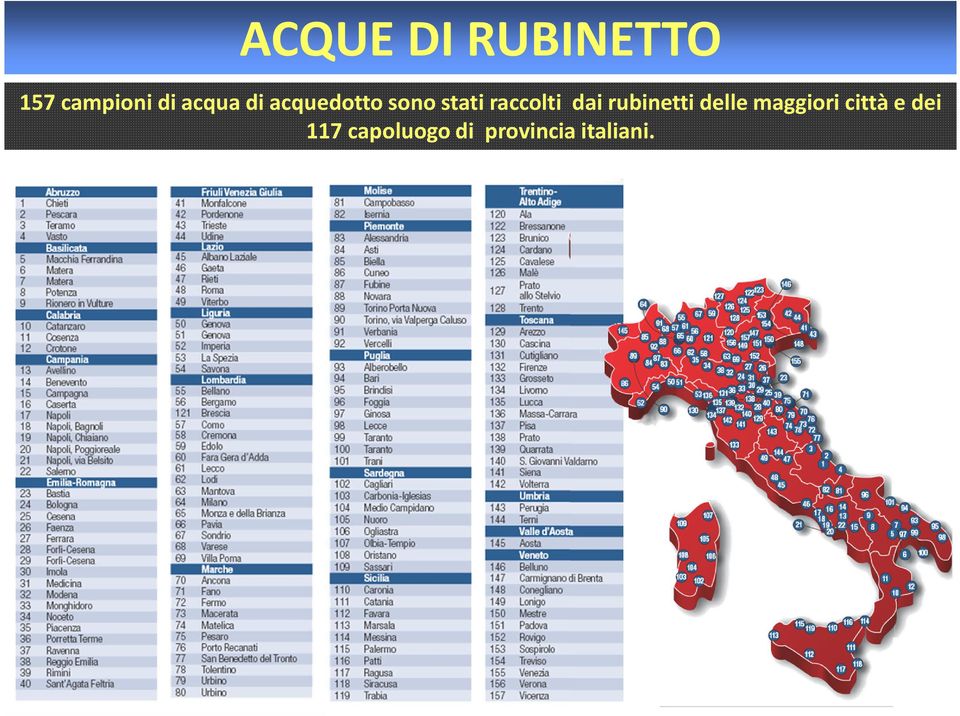 raccolti dai rubinetti delle maggiori