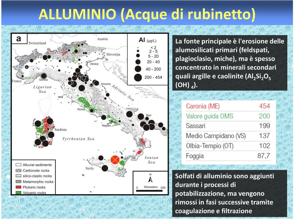 secondari quali argille e caolinite (Al 2 Si 2 O 5 (OH) 4 ).