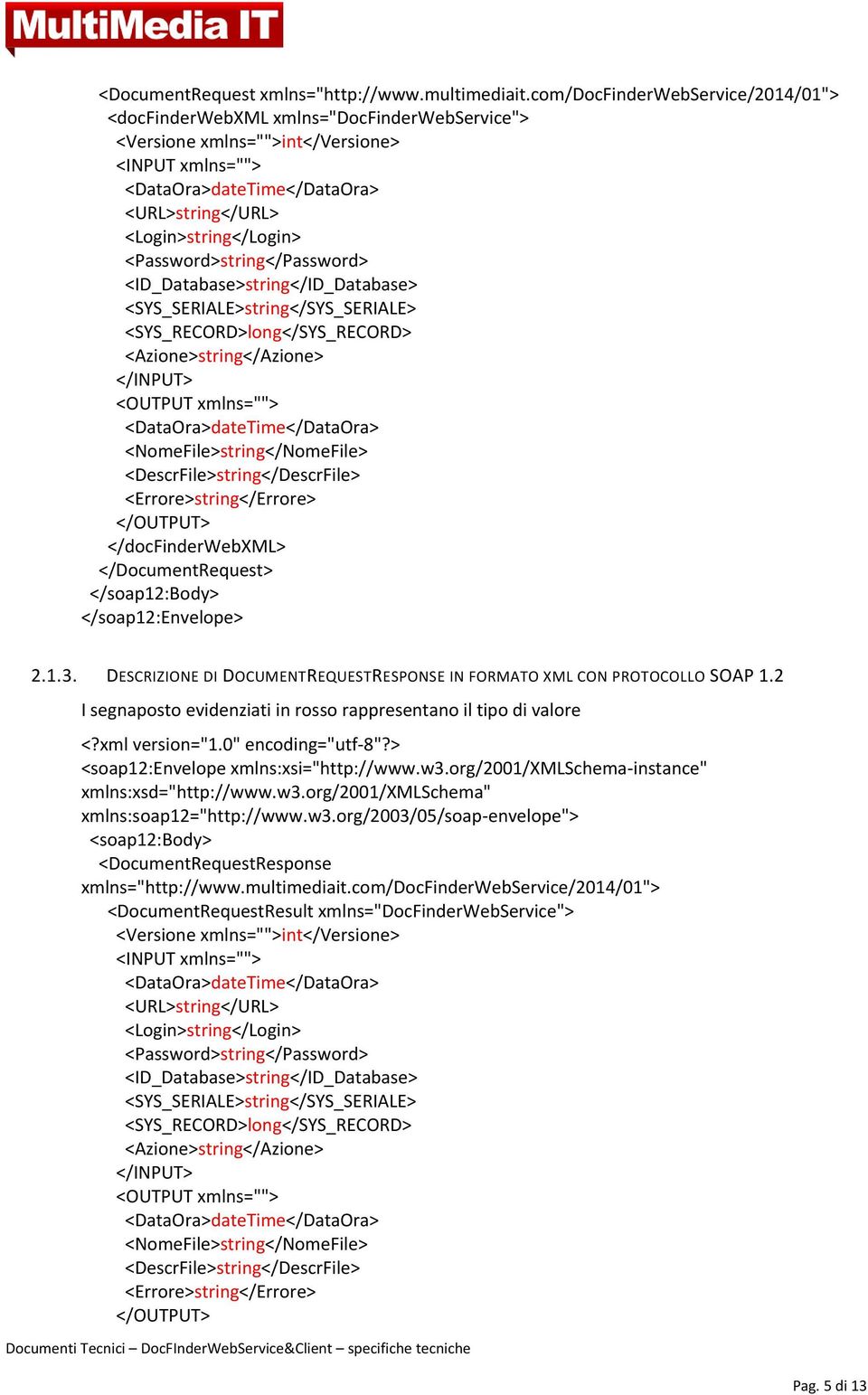 <Password>string</Password> <ID_Database>string</ID_Database> <SYS_SERIALE>string</SYS_SERIALE> <SYS_RECORD>long</SYS_RECORD> <Azione>string</Azione> </INPUT> <OUTPUT xmlns="">