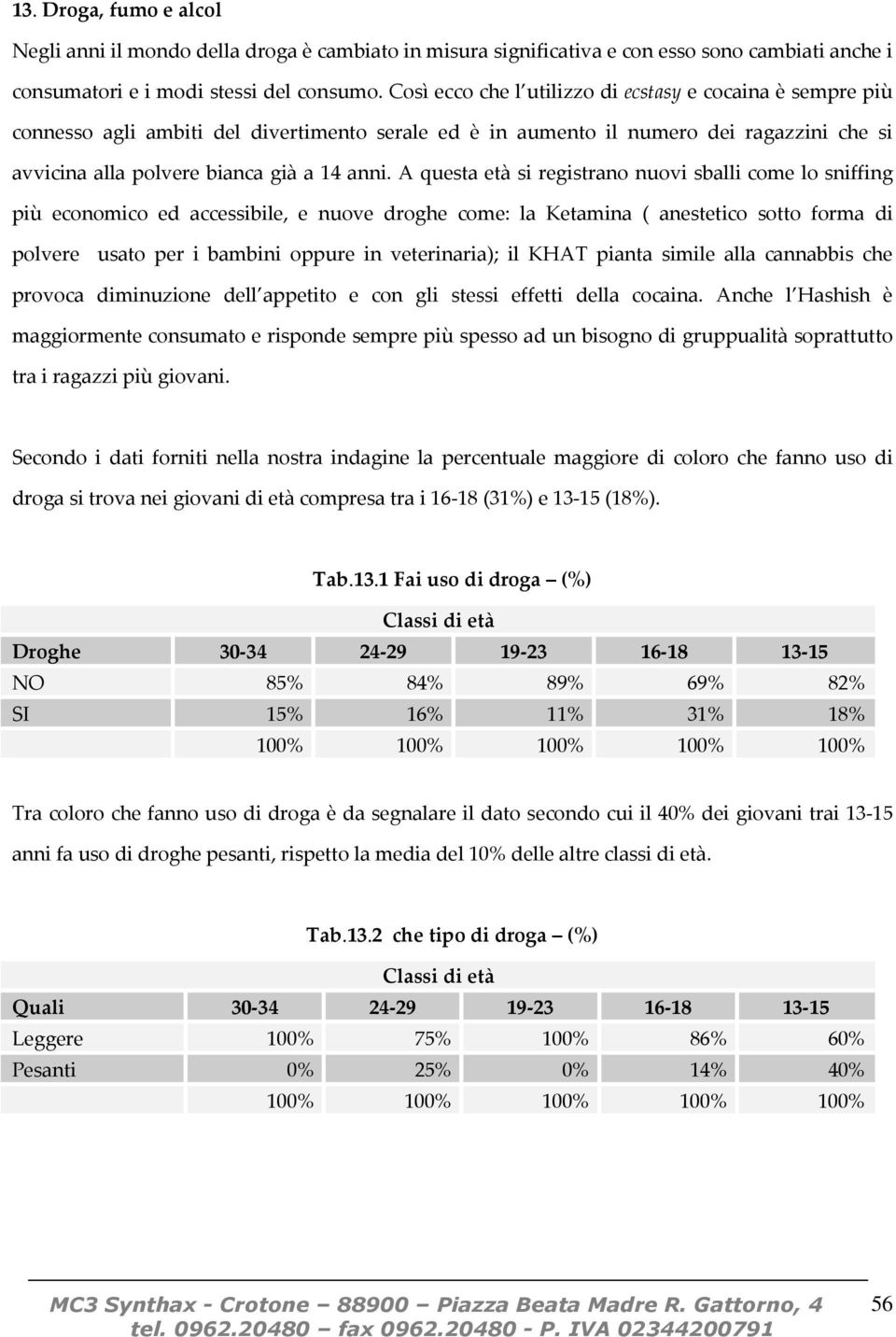 A questa età si registrano nuovi sballi come lo sniffing più economico ed accessibile, e nuove droghe come: la Ketamina ( anestetico sotto forma di polvere usato per i bambini oppure in veterinaria);