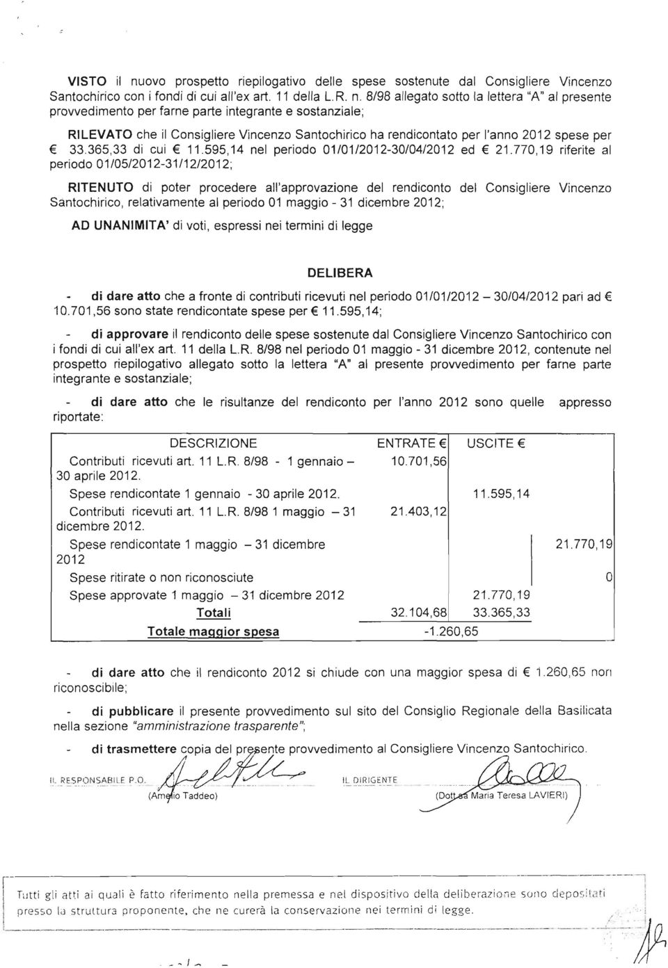 8/98 allegato sotto la lettera "A" al presente provvedimento per farne parte integrante e sostanziale; RLEVATO che il Consigliere Vincenzo Santochirico ha rendicontato per l'anno 2012 spese per 33.