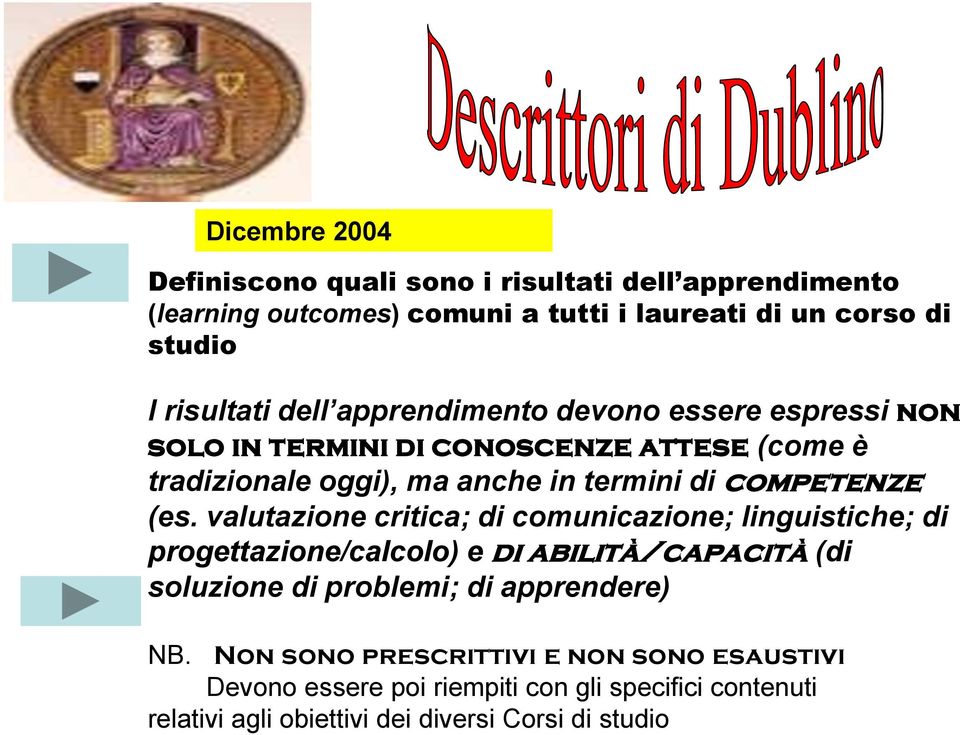 valutazione critica; di comunicazione; linguistiche; di progettazione/calcolo) e di abilità/capacità (di soluzione di problemi; di apprendere) NB.