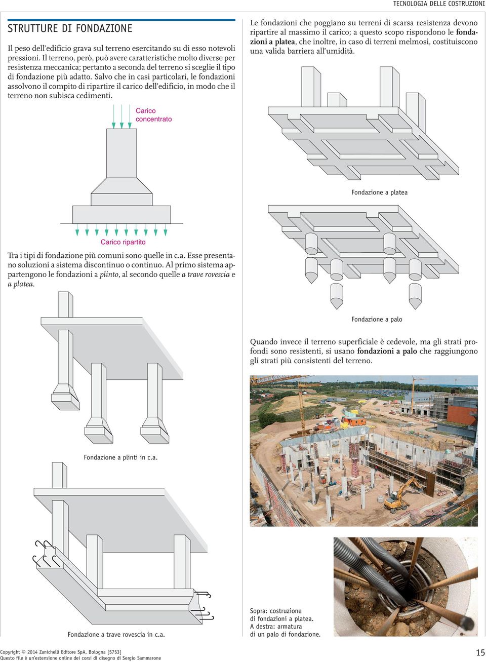 Salvo che in casi particolari, le fondazioni assolvono il compito di ripartire il carico dell edificio, in modo che il terreno non subisca cedimenti.