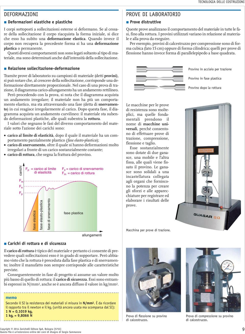 Quando invece il corpo non recupera la precedente forma si ha una deformazione plastica o permanente.