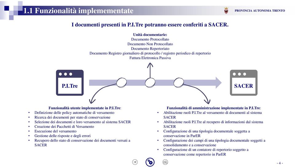 Passiva Funzionalità utente implementate in : Definizione delle policy automatiche di versamento Ricerca dei documenti per stato di conservazione Selezione dei documenti e loro versamento al sistema