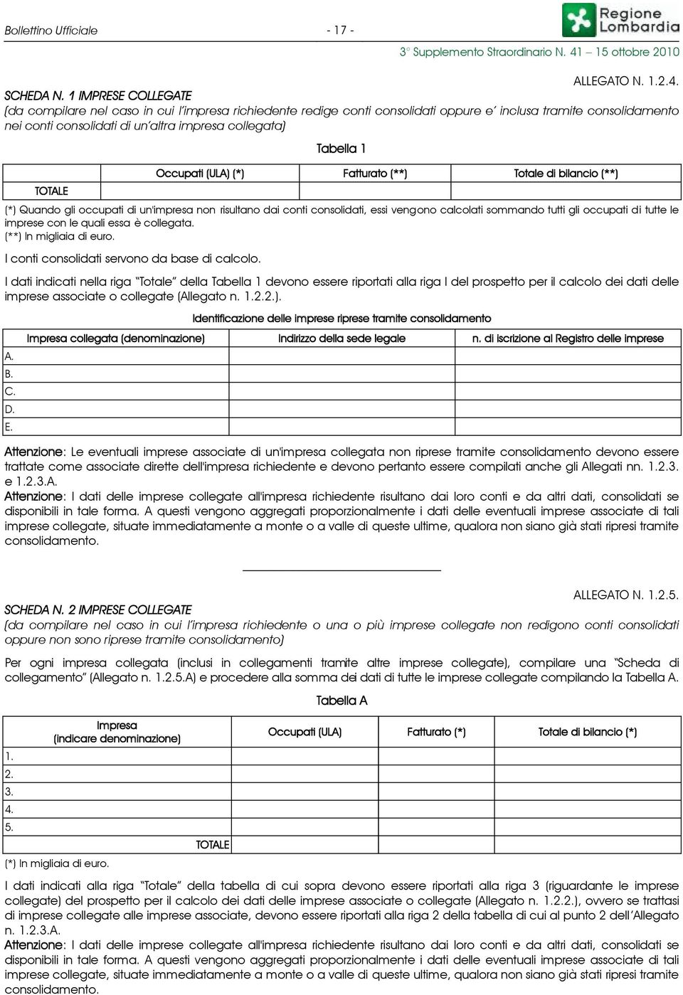 Tabella 1 Occupati (ULA) (*) Fatturato (**) Totale di bilancio (**) (*) Quando gli occupati di un'impresa non risultano dai conti consolidati, essi vengono calcolati sommando tutti gli occupati di