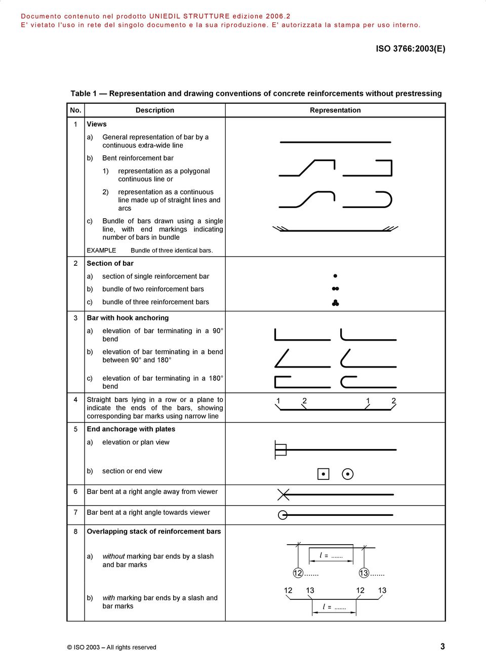 a continuous line made up of straight lines and arcs c) Bundle of bars drawn using a single line, with end markings indicating number of bars in bundle EXAMPLE 2 Section of bar Bundle of three