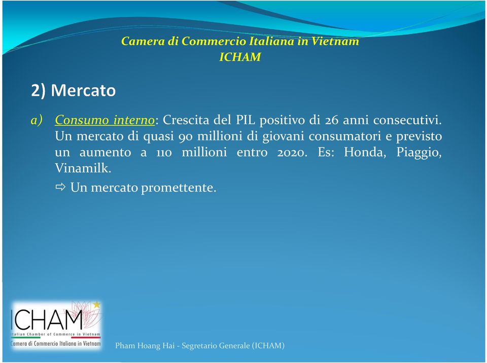 Un mercato di quasi 90 millioni di giovani consumatori e