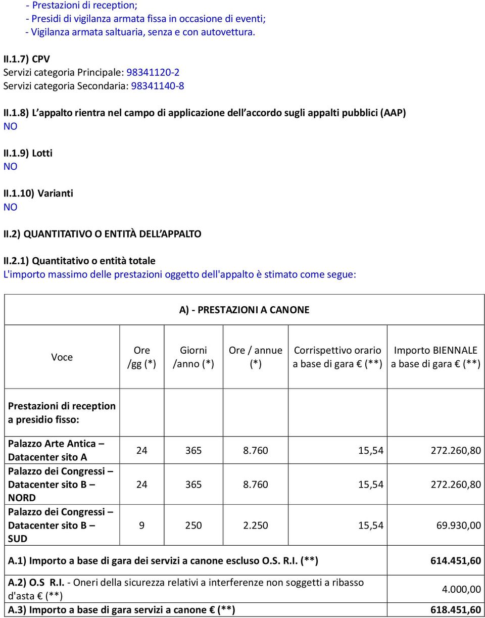 1.10) Varianti II.2)