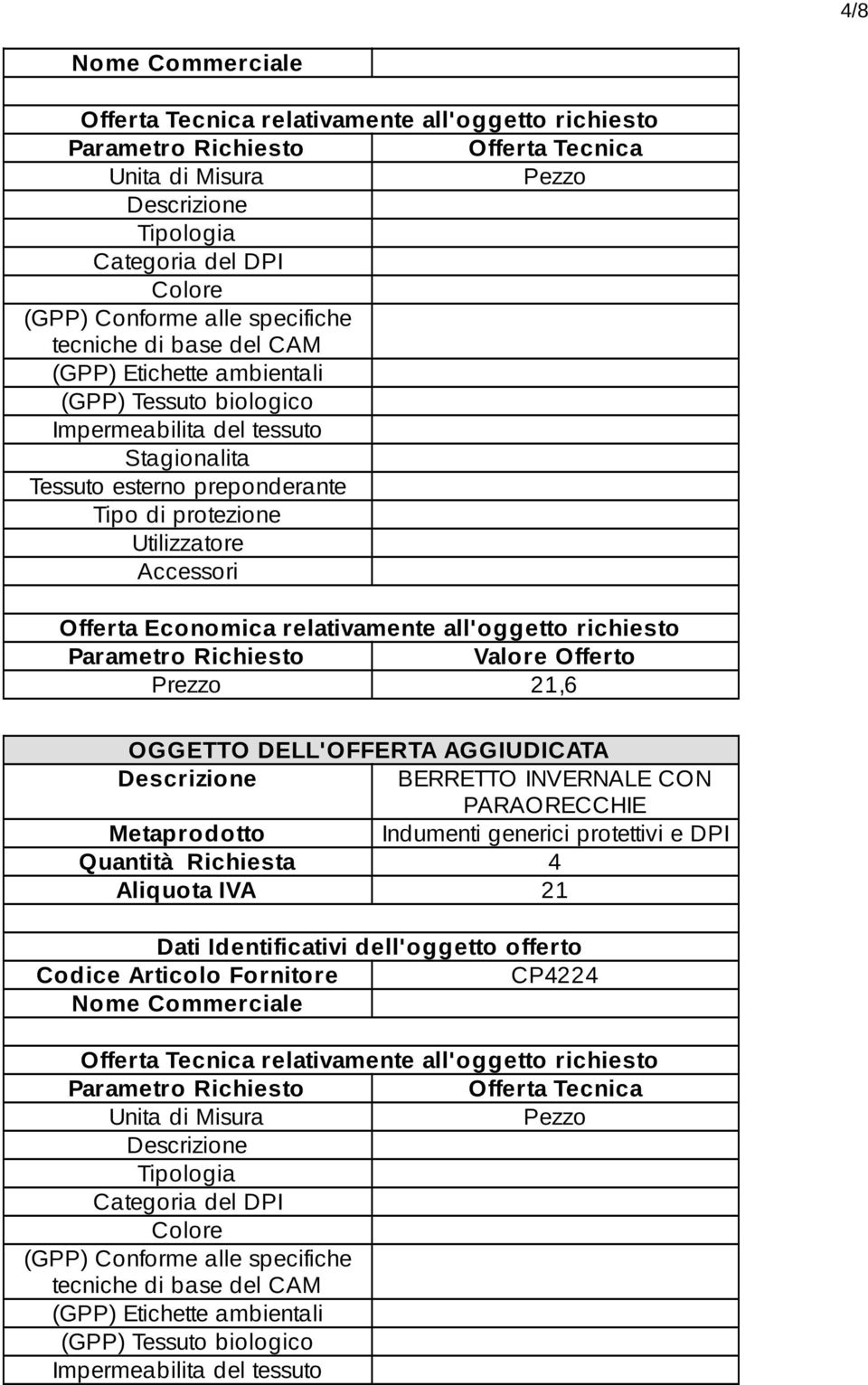 BERRETTO INVERNALE CON PARAORECCHIE Indumenti generici protettivi e DPI Quantità Richiesta