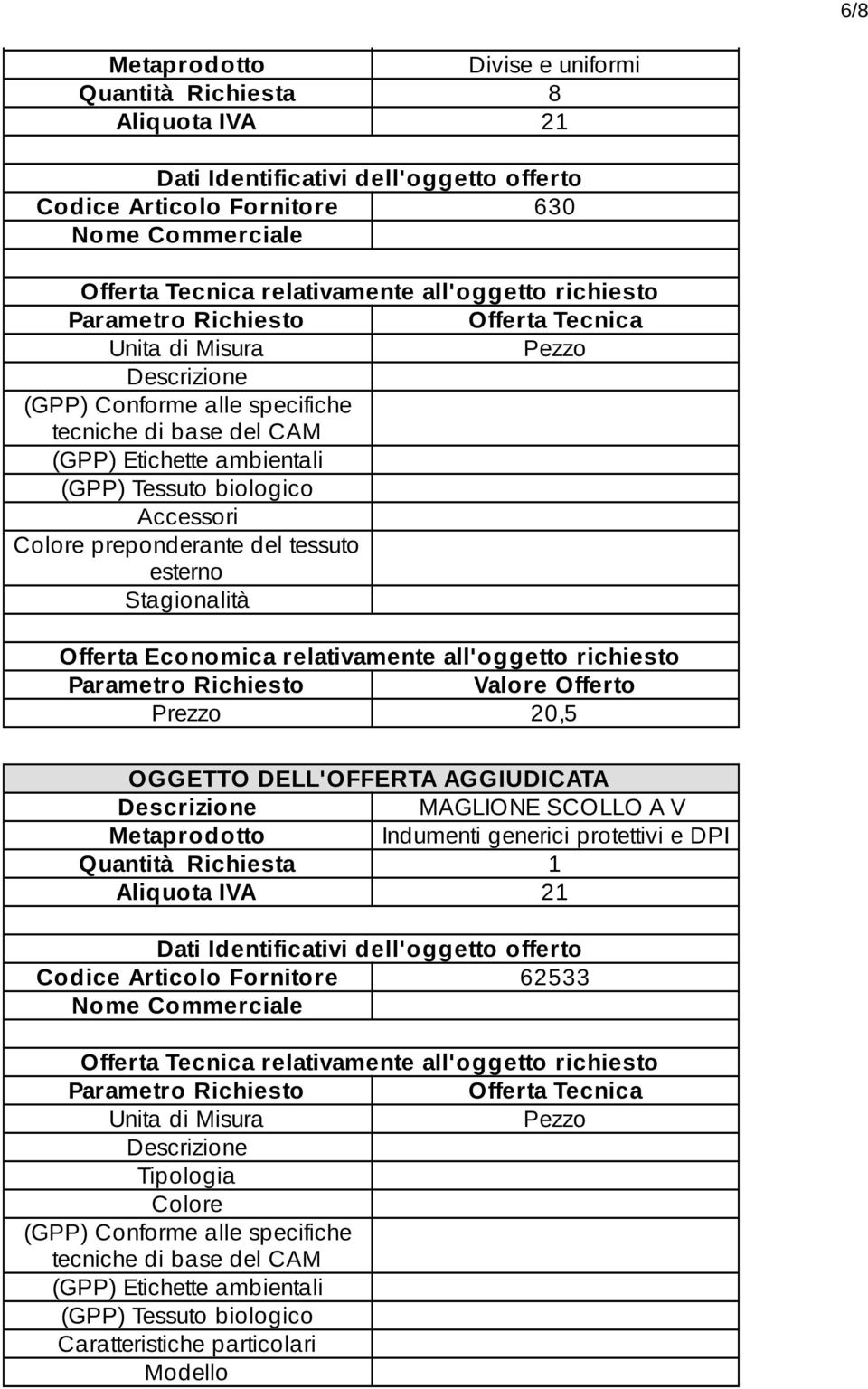 Prezzo 20,5 MAGLIONE SCOLLO A V Indumenti generici protettivi e DPI Quantità