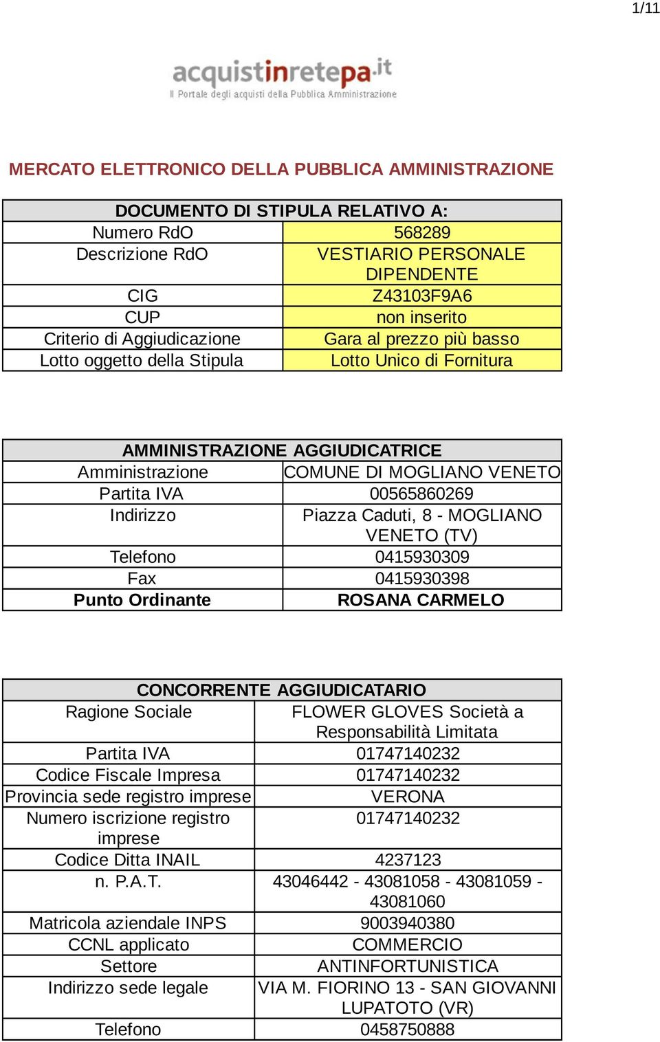 Piazza Caduti, 8 - MOGLIA VENETO (TV) Telefono 0415930309 Fax 0415930398 Punto Ordinante ROSANA CARMELO CONCORRENTE AGGIUDICATARIO Ragione Sociale Società a Responsabilità Limitata Partita IVA